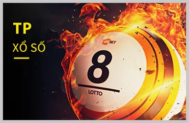 Game Nổ Hũ HM88.OM